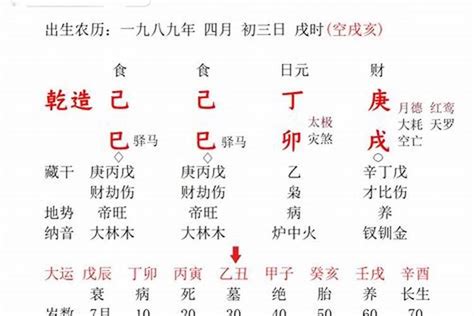 名字筆畫 五行|名字五行字典，免費起名字五行屬性查詢，五行取名字查詢，五行。